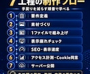 AI活用LP制作の7工程を実務レベルで学べます コピペで使える初心者から実務者まで使えるAI制作フロー イメージ3