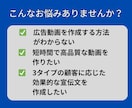 AI活用、たった10分で売れる広告動画を作成します あなたの商品を宣伝しませんか！AIで簡単に広告動画を作れます イメージ7