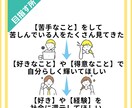 1h〜OK！コアに集中！面倒な事務作業代行します 『好きなことをするあなたが好き』〜自分時間増やしませんか？〜 イメージ8