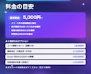 壊れたGAS・Excelマクロを修理します 前任者のブラックボックスを解析・再生 イメージ3