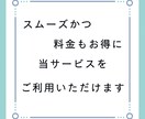 初心者向け｜Twitter運用の相談に乗ります プロフやツイート添削もお任せください。後日サポート有!! イメージ6