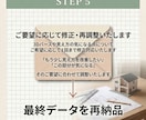 間取り不安解消！3Dでキッチンからの景色確認します キッチン視点を3D再現し後悔防止 イメージ9