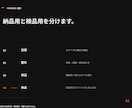 BASEの商品登録用CSVを20件分作成します 3,000円｜ログイン不要｜CSV＋確認表を3日目安で納品 イメージ4