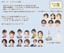 ゲーム風①結婚式オープニングムービー作ります ISUM申請も◎✜お二人の可愛いオーダーメイドット絵で演出✜ イメージ13