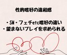 相手のこと大好きだけど夜の行為になやんでます セックスレス・性的嗜好そんな性のお悩みにとことん寄り添います イメージ8