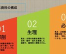 解剖生理でつまづかない！循環器の基礎を解説します 現役看護学生が教える解剖生理の最強の学び方を伝授します イメージ3