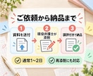 弁護士が司法試験・予備試験を全力サポートします 司法試験　刑事系1.5%(22位)、全体162位 イメージ2