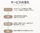 女性向け★公式LINEを作成代行します 予約やお客様とのやり取りができるLINE公式アカウントの作成 イメージ2