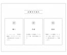 封筒を選べる！お手紙を代筆します ファンレター／ビジネスレター／ラブレターなど イメージ5