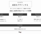自己成長の設計図を作ります 仕事で成果を出し続けるためのオリジナルメソッド イメージ4