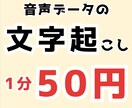 音声文字起こし｜正確・丁寧に対応いたします 会議・インタビューを正確に文字化 イメージ1
