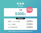 設計資料を元にイベントなどの会場案内図を作成します 見やすく丁寧に仕上げます｜丁寧な対応で安心 イメージ2