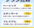 ホームページのサーバー移行の可否を診断します 今のサイトが移せるか、何が起きるかを先に確認します イメージ4