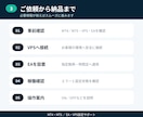 MT4・MT5 EA設置代行します EAを設置、すぐ稼働できる状態までサポートします。 イメージ3