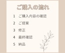 魅力を引き出すメニュー表を作成します 困ったことがあればいつでもご相談ください！ イメージ2