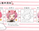 個人*商用可！かわいくポップなアイコン描きます SNSなどで使える、デフォルメアイコンお描きします。 イメージ3