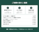 介護施設のBCP机上訓練シナリオを丸ごと作ります 進行の台本・場面・振り返りと記録の様式まで、施設に合わせて イメージ8