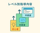 40年の実績で環境構築を完全サポートします 電源の入れ方からAIで誰でもコードが書けるまで イメージ5