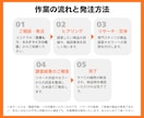 中国サイトでの商品リサーチをサポートします アリババなどでの商品調査などのご相談をお受けいたします イメージ4