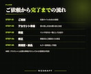 サイト内のリンク切れを調べて修正します 404エラーのページを一覧化。修正後にもう一度確認 イメージ3