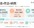 SNS向けショート動画を丁寧に編集します カット・テロップ・BGMまで見やすく仕上げます イメージ3