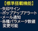 MT4用オリジナルインジケーター格安で作ります 追加料金なし！2日以内納品！MQL4納品で販売・配布OK イメージ2