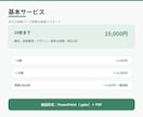 福祉・介護の職員研修資料を制作します 福祉現場経験者が構成からスライド制作まで対応 イメージ5