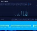 ボイトレ用オフライン解析ツールを提供します 声を“見える化”する、オフライン・ボイトレツール イメージ2