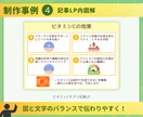パッと脳に伝わる図解をお作りします 現役ライターによるライティングも可能！ イメージ8