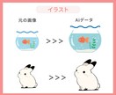画像・ロゴ・イラスト・手書き等をAiデータ化します 綺麗なAIデータにトレース｜印刷・Web対応|低価格で解決 イメージ2