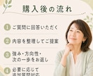 40代・50代向け相談｜強み生かし副業を見つけます 40代・50代女性向け｜何が向いているか相談したい方へ イメージ9