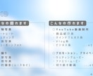 短い動画〜長ぁい動画まで編集します 動画投稿0年生から大歓迎！動画編集代行、自分やれます！ イメージ2