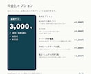 WordPressサイトの小さな修正を代行します 1箇所3,000円|パスワード非共有・バックアップ標準 イメージ5