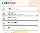 印象に残る、おしゃれな名刺をデザインします 片面3,000円｜両面もOK｜そのまま印刷に出せるデータ イメージ6