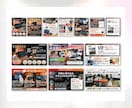 楽天/Amazon/ECなどの商品画像を制作します デザイン歴10年以上／大手メーカーの商品ページ制作実績も多数 イメージ8