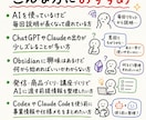 Obsidianで自分用ナレッジ整理サポートします ChatGPT・Claudeに毎回説明する手間を減らす イメージ9