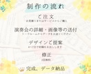 初回発注限定価格！演奏会チラシデザインします プロ・アマ公演実績多数！クラシック専門デザイナーがご提案 イメージ3