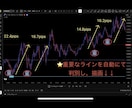 アラートにお任せ！レンジ用インジケーター提供します 5名の方のみオープン割引！50,000円にて販売予定のお品物 イメージ5