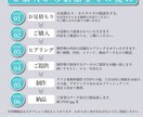 あなただけの特別な名刺をデザインします シンプルでお洒落な名刺を、想いをカタチに イメージ2