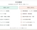 マネフォ公認メンバー｜帳簿入力お手伝いします マネフォ公認メンバー｜免税事業者専門｜送るだけで帳簿完成 イメージ3