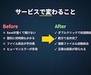 GAS/Excelで転記・集計作業を自動化します スプレッドシート×GASで購買・在庫・経理を自動化 イメージ4