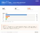 Google口コミで外国人客比率を分析します 口コミの言語比率でインバウンド需要を見える化します イメージ5