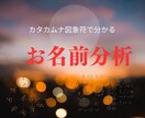 あなたのお名前を開運分析いたします あなたのお名前の可能性をカタカムナで分析いたします。 イメージ1