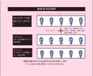 可愛いデフォルメキャラ、表情差分ありで描きます 気分に応じて表情を切り替えて使用していただけます イメージ7