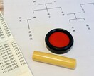 相続に関する相談にのります 相続に関し、生前のご相談、ご遺族の方の悩みをお聞きします イメージ2