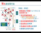 医学系スライド作成・レポート作成の指導をします レポート課題やまとめスライドの作成をサポートします！ イメージ2