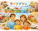 ライフプラン作成します この家買って大丈夫？支払える？の心配のお声に対応します。 イメージ1