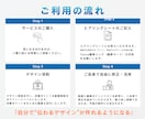 Canvaデザイン添削｜初心者さん向け解説します 見やすく伝わるデザインに改善アドバイスします イメージ6
