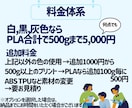 2台の3Dプリンターであなたのデータを印刷します ご提供いただいた3Dデータを印刷代行します！ イメージ4