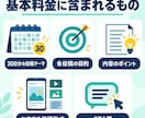 SNSの30日投稿カレンダーを作成します 30日分の投稿テーマをまとめてご提案 イメージ2